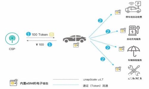 狗狗钱包充币未到账的解决方案与常见问题