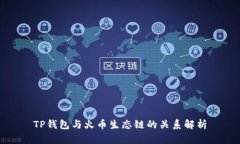 TP钱包与火币生态链的关系解析