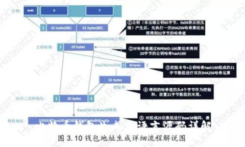 比特币钱包生成易语言源码详解