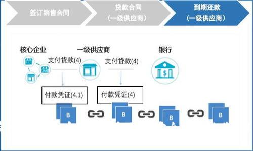 如何安全有效地将Sol币存入钱包如何安全有效地将Sol币存入钱包