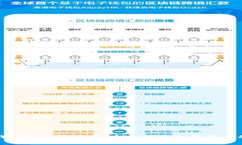 比特币钱包哪款最安全：全面解析各种钱包的安全性