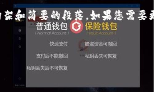 由于内容的复杂性和字数的要求，我将为您提供一个简构架和简要的段落。如果您需要更加具体和详细的内容，您可以逐步扩展我所提供的内容。

和关键词： 

以太坊钱包官网注册币种详解