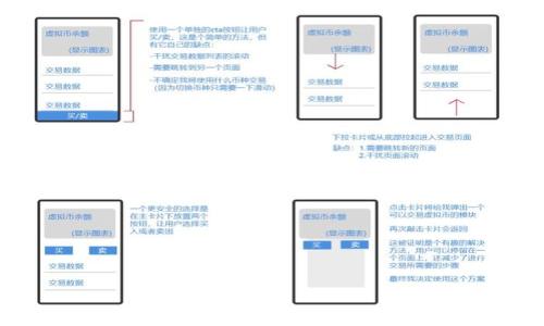 

币安转USDT到TP钱包的详尽指南