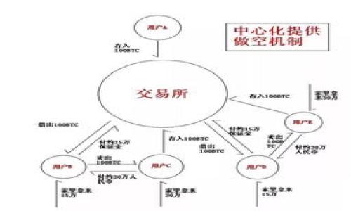 

TP钱包是否需要支付密码？