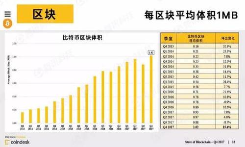 

支持SHIB的电子钱包推荐与使用指南