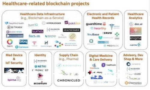 :
比特币多重签名认证钱包的安全性与应用分析