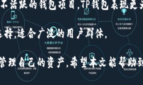 jiaoti如何通过TP钱包转出存储的数字货币/jiaoti
TP钱包,数字货币,转出/guanjianci

随着区块链技术的快速发展，数字货币的使用越来越普及。其中，TP钱包作为一种流行的钱包工具，提供了方便、安全的数字货币存储和转账服务。在这篇文章中，我们将详细介绍如何通过TP钱包转出存储的数字货币，并探讨相关的问题和注意事项。

一、TP钱包的基本功能
TP钱包是一款多功能的数字货币钱包，支持多种主流的数字货币如比特币、以太坊等。用户可以在TP钱包中进行数字货币的存储、转账、兑换等多种操作。此外，TP钱包还具备以下几个基本功能：
ul
    listrong安全性：/strongTP钱包采用多层加密技术，保证用户的资产安全。/li
    listrong便捷性：/strong用户可以轻松进行数字货币的转账和管理，界面友好，操作简单。/li
    listrong实时交易：/strong支持实时交易，用户可以快速进行资金的转出和转入。/li
/ul

二、如何将存储的币转出
通过TP钱包转出存储的数字货币，以下是具体步骤：
h41. 登录TP钱包/h4
首先，打开TP钱包的应用程序，输入您的用户名和密码进行登录。如果您已经启用了双重认证，请按照提示进行验证。

h42. 选择转出货币/h4
登录成功后，您将看到主界面。在这里，可以找到您所存储的所有数字货币。选择要转出的数字货币，点击进入该货币的详情页面。

h43. 点击“转出”按钮/h4
在货币详情页面中，您会看到“转出”或者“发送”按钮。点击该按钮，开始填写转账信息。

h44. 输入转账信息/h4
在转出界面，您需要输入以下信息：
ul
    listrong接收地址：/strong输入您希望转账到的地址。确保该地址无误，以免造成资产丢失。/li
    listrong转账金额：/strong填写您想要转出的数量。在填写金额时，请注意平台可能会收取一定的手续费。/li
    listrong备注：/strong如果需要，您可以添加备注信息，以便日后查询。/li
/ul

h45. 确认转账/h4
检查您输入的信息是否正确，确保没有遗漏。在确认无误后，点击“确认转账”按钮。如果您设置了交易密码或需要进行二次验证，请按提示完成相关操作。

h46. 完成转账/h4
成功提交转账请求后，TP钱包会显示交易状态。请耐心等待，通常几分钟内可以完成转账。在钱包中查看您的交易记录，确认转账是否成功。

三、使用TP钱包的注意事项
在使用TP钱包进行转账时，用户需要注意以下几点：
ul
    listrong地址准确：/strong转账前一定要再次核对接收地址，确保正确无误，避免资金丢失。/li
    listrong手续费了解：/strong不同数字货币的转账手续费各不相同，用户在转账前应了解具体费用。/li
    listrong隐私保护：/strong在使用TP钱包时，妥善保管好密码和私钥，避免泄露给他人。/li
    listrong定期更新：/strong定期检查和更新TP钱包应用，以获得最新的安全功能和修补程序。/li
/ul

四、相关问题探讨

h41. TP钱包安全吗？/h4
TP钱包的安全性取决于多个因素，包括应用的设计、用户的使用习惯和安全措施。TP钱包采用了先进的加密技术和多层保护机制，保障用户资产的安全。此外，用户自身也需要采取一定的安全措施：
ul
    listrong使用强密码：/strong设置强而不易猜测的密码，并定期更换。/li
    listrong启用双重认证：/strong通过手机短信或其他方式启用双重认证，以增加安全性。/li
    listrong定期备份钱包：/strong定期备份私钥和助记词，以防丢失。/li
/ul
尽管TP钱包具备安全保障，用户仍需谨慎操作，避免在公共场所使用钱包，谨防钓鱼网站及恶意软件，确保个人信息安全。

h42. 转账失败的常见原因是什么？/h4
在使用TP钱包转账过程中，可能会遇到转账失败的情况。以下是几个常见的原因：
ul
    listrong地址错误：/strong输入的接收地址错误，导致无法找到对应的钱包。/li
    listrong余额不足：/strong转出的金额超过剩余余额或未扣除手续费的情况下发起转账。/li
    listrong网络问题：/strong网络连接不稳定，导致交易信息无法成功发送。/li
    listrong系统维护：/strongTP钱包正在进行系统升级或维护，暂时无法处理交易请求。/li
/ul
面对转账失败，可以通过检查以上因素来排除故障，并尝试再次发起交易。同时，建议保持与TP钱包的官方渠道联系，以获取最新的系统动态和维护信息。

h43. 如果我忘记了TP钱包密码怎么办？/h4
忘记TP钱包密码后，您可以按照以下步骤来找回访问权限：
ul
    listrong使用助记词：/strong如果您在创建钱包时备份了助记词，可以利用助记词重新导入钱包并设置新密码。/li
    listrong货币恢复功能：/strong部分钱包提供账户恢复功能，您可以通过邮箱或手机验证码恢复账户访问。/li
    listrong联系客服：/strong如果上述方式均无效，可联系TP钱包的客服，询问如何重置密码。/li
/ul
在今后的使用中，请确保妥善保管密码及助记词，并定期备份，以免造成不必要的损失。

h44. 如何提高TP钱包的使用体验？/h4
为了提高TP钱包的使用体验，用户可以采取以下措施：
ul
    listrong定期更新：/strong确保使用最新版本的TP钱包，获取最新功能和安全补丁。/li
    listrong获取市场资讯：/strong通过TP钱包官方或其他渠道掌握市场动态，进行合理投资。/li
    listrong设置推送通知：/strong开启交易、转账等重要操作的推送通知，实时掌握账户动态。/li
    listrong参与社区：/strong加入TP钱包的社区，了解其他用户的使用经验和心得，获取帮助。/li
/ul
以上措施可以帮助用户提升TP钱包的使用体验，使其更加顺畅和安全。

h45. TP钱包如何与其他钱包相比？/h4
TP钱包与其他数字货币钱包的比较可以从以下几个方面进行：
ul
    listrong安全性：/strongTP钱包采用多层加密与双重认证，市面上大多数钱包也有类似的安全措施，但TP钱包在用户体验上有所提升。/li
    listrong用户界面：/strongTP钱包提供的操作界面，新手用户可以快速上手，而其他钱包可能较为复杂。/li
    listrong支持货币种类：/strongTP钱包支持多种主流货币，与其他多币种钱包相似，但用户应根据自身需求选择合适的钱包。/li
    listrong社区支持与资源：/strongTP钱包积极建立用户社区，提供丰富的使用资源和帮助，相比一些不活跃的钱包项目，TP钱包表现更为出色。/li
/ul
总体来看，选择哪款钱包应该根据个人的需求、使用习惯和安全性考虑来决定。TP钱包是一款较为优秀的选择，适合广泛的用户群体。

总结来说，TP钱包为用户提供了方便多样的数字货币转账服务。在使用过程中，用户需注意安全性，并合理管理自己的资产。希望本文能帮助到有需要的用户，顺利进行数字货币的转出操作。
