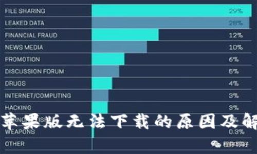 tp钱包苹果版无法下载的原因及解决方法