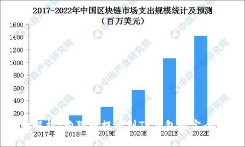 详细解析：狗狗币提币到TP钱包的完全教程