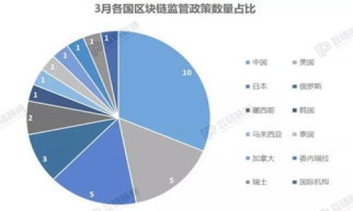 

USDT钱包：数字资产的安全守护者