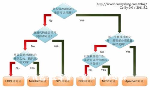 TP钱包：数字资产管理的新选择