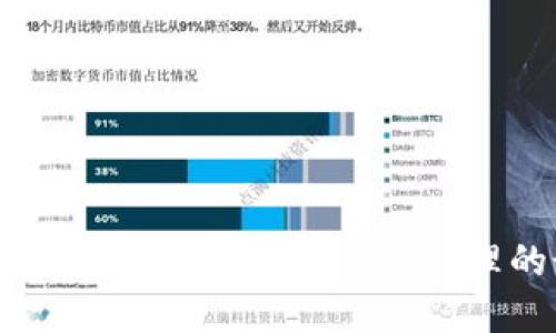 ERC20 Token 钱包：数字资产管理的最佳选择