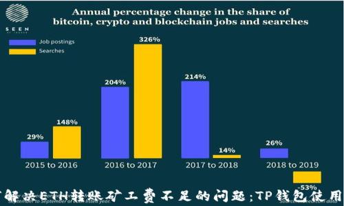 
如何解决ETH转账矿工费不足的问题：TP钱包使用指南