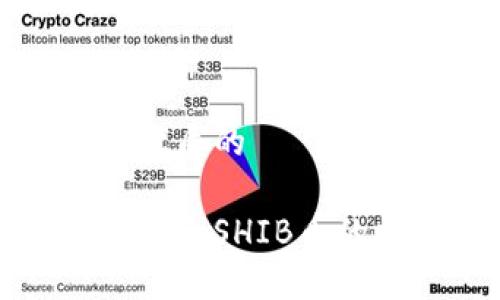 思考一个优质的

如何选择适合SHIB币的数字钱包