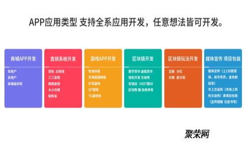 2022年TP钱包苹果版下载与使用全指南