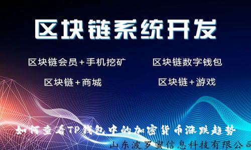 如何查看TP钱包中的加密货币涨跌趋势