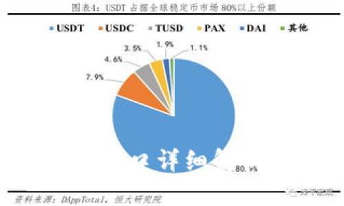  TP钱包登录端口详细解析及应用指南