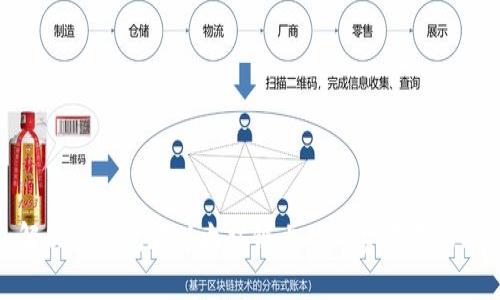 : 解决TP钱包在以太坊链上矿工费不足的问题