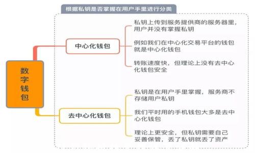 
TP钱包授权管理设置详解