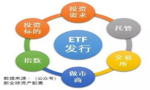 

购买比特币冷钱包的全面指南