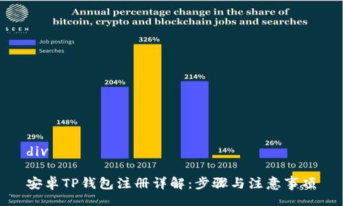 div

安卓TP钱包注册详解：步骤与注意事项