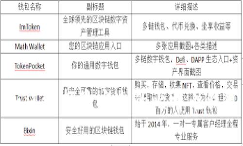 如何选择最安全的比特币钱包