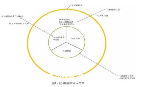 如何使用BNB进行TP钱包交易