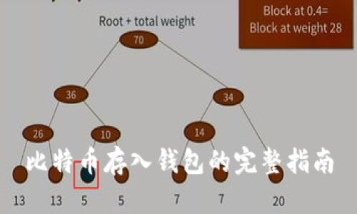 比特币存入钱包的完整指南