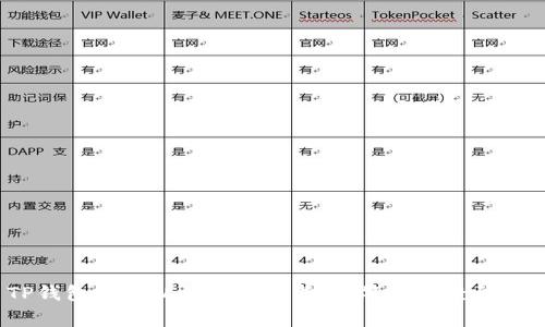 TP钱包的隐私性与法律监管：警察能查到吗？