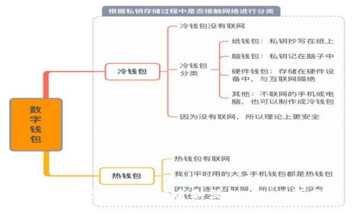 麦子钱包：轻松创建和管理NEAR资产