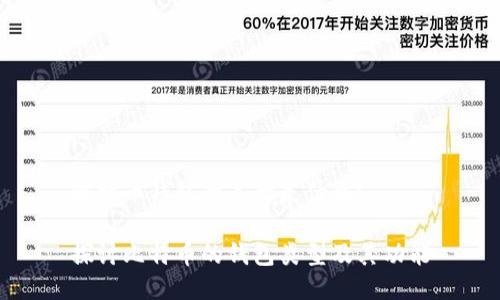 比特币钱包的名称是什么？

探讨比特币的钱包类型及其功能