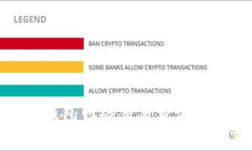 : TP钱包网络交易费设置详解