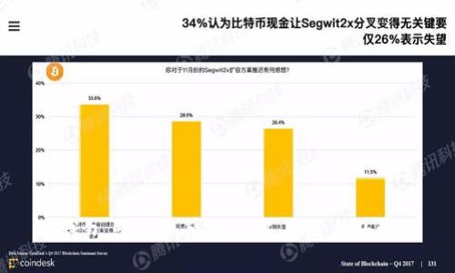 冷钱包与比特币：记名还是匿名的探讨