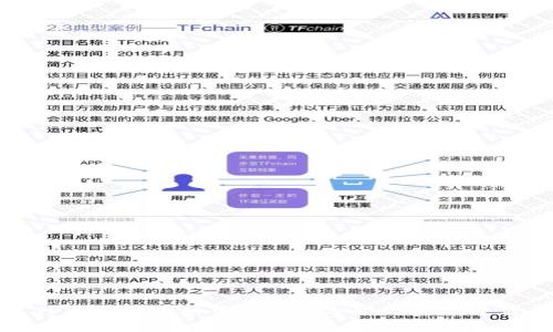TP钱包买币的中奖机率分析与风险评估