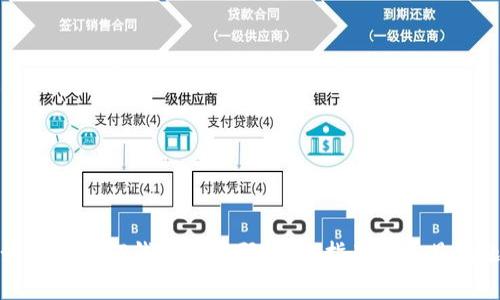 如何创建TP钱包激活码：详细指南与常见问题