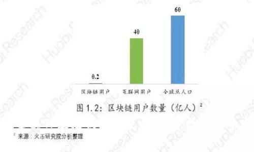 如何通过TP波场钱包实现零手续费转币的操作指南  
TP波场钱包, 零手续费, 转币/guanjianci  

引言  
随着区块链技术的发展，数字货币逐渐进入了人们的生活，波场(TRON)作为其中一种具有高交易速度和低成本的区块链平台，受到了越来越多用户的青睐。而TP波场钱包作为波场网络中最常用的钱包之一，其便捷性和低费用的特点吸引了大量用户。在使用任何钱包进行转账时，手续费是用户最关心的问题之一。本文将详细介绍如何在TP波场钱包中实现零手续费转币的操作，以及相关的注意事项和最佳实践。  

TP波场钱包简介  
TP波场钱包是一款支持TRON及其生态系统内代币的数字货币钱包。它允许用户方便地进行数字资产的存储、转账和交易。相较于其他钱包，TP波场钱包最大的优势在于其用户友好的界面和强大的功能，用户可以轻松管理自己的数字资产。钱包内置的功能如一键转币、查询余额、资产管理等，使得新手用户也能快速上手。  
此外，波场网络本身的设计理念就是为了提高交易效率和降低成本，从而显著减少了传统区块链网络中常见的高昂手续费。用户不仅可以享受到波场网络的低费用，还能够通过TP钱包进一步自己的资金使用效率。  

零手续费转币的基本原理  
在TP波场钱包中进行转币时，手续费的产生主要是由于网络的交易费用。波场网络通过其独特的共识机制，允许用户在一定条件下实现零手续费转账。下面将介绍几个关键点：  
1. **使用TRON的能量和带宽**：波场网络的交易费用分为能量和带宽两个概念。用户在进行转账时，可以利用自己的能量（Energy）和带宽（Bandwidth）来支付交易费用。  
2. **持有波场(TRX)**：用户在TP波场钱包中持有一定数量的TRX会自动获得带宽和能量，这使得在进行转账时，有可能不需要支付额外手续费。  
3. **零手续费产品**：一些交易所或平台根据市场推广策略，可能会推出零手续费转账活动，用户在这些特定条件下也能享受到零手续费的转账服务。  

如何在TP波场钱包中实现零手续费转币  
以下是实现零手续费转币的步骤：  
1. **下载并安装TP波场钱包**：为了方便使用，用户需要在手机应用商店下载安装TP波场钱包，并完成注册与登录。  
2. **购买和持有TRX**：用户需要在交易所购买一定数量的TRX，并将其转入TP钱包中。持有TRX不仅能帮助支付费用，还可以为用户提供能量和带宽。  
3. **检查带宽和能量状态**：在进行转账操作之前，用户应先查看带宽和能量的状态。如果带宽和能量足够，用户就可以进行零手续费的转账。  
4. **进行转账操作**：在钱包主界面选择“转账”功能，输入接收方地址和转账金额，点击确认，此时根据带宽和能量的情况，系统会自动判断是否收取手续费。  
5. **查看转账状态**：转账后，用户可以在交易记录中查看转账状态，以确认交易是否成功。  

注意事项  
在进行零手续费转币时，用户还需要注意以下几点：  
1. **带宽和能量的消耗**：带宽和能量是有限的，用户在频繁转账时需要考虑其消耗情况，适时进行TRX的增持，以保证后续转账的便利性。  
2. **交易确认时间**：虽然波场网络提供了快速的交易确认，但在高峰期，用户的交易确认时间可能受影响。请耐心等待。  
3. **转账金额的限制**：不同的网络条件下，转账金额可能会受到限制，尤其是在使用能量和带宽时，要合理评估每笔转账的金额。  
4. **安全问题**：转账前请确认接收方地址的正确性，数字货币一旦转出无法恢复，确保钱包的安全性也是非常重要的。  
5. **关注市场公告**：有关零手续费的活动和优惠通常会发布在波场社区及TP钱包的公告中，用户需要保持关注，以抓住机会。  

可能问题探讨  

问题一：TP波场钱包安全吗？  
TP波场钱包作为一款数字货币钱包，其安全性关乎用户的资产安全。在使用TP波场钱包时，用户应注意以下几点：  
1. **私钥与助记词的保管**：用户在注册TP波场钱包后，会获得一组私钥或助记词，这是用户访问钱包的唯一凭证。用户必须妥善保管，不可泄露给他人，也不能存储在互联网环境中。  
2. **钱包软件的更新**：TP波场钱包需定期更新，以获取最新的安全补丁和功能。用户应定期检查软件更新，确保使用的是最新版本的TP钱包。  
3. **设备安全性**：使用TP波场钱包的设备应具备基本的安全防护措施，如防病毒软件、系统防火墙等，以防止恶意软件攻击。  
4. **交易确认和地址核实**：每次进行转账时，用户要多次确认对方的地址，确保这是一个合法地址。使用二维码扫描时，也要核对信息，避免被钓鱼网站欺诈。  
5. **使用二次验证**：如果TP波场钱包支持二次验证，强烈建议用户启用此功能，以增加额外的安全层。  

问题二：如何提高带宽和能量？  
在TP波场钱包中，提高带宽和能量可通过以下几种方式进行：  
1. **持有TRX**：用户在TP波场钱包中持有的TRX数量越多，自动获得的带宽和能量也就越多。长期持有TRX是提升带宽和能量最为有效的方式。  
2. **进行资产冻结**：用户可以选择将一定数量的TRX冻结，以换取带宽和能量。这是一个相对快速获得带宽和能量的方法，冻结期限通常为3天。  
3. **参与波场生态**：波场生态中有些应用会给予用户额外的带宽和能量，从而提高使用体验。用户可以关注这些应用的公告，参与活动。  
4. **做市场交易**：进行市场交易和活动也有机会获得奖励。在参与各种活动时，有时可获得额外的带宽和能量提升。  
5. **关注市场活动**：波场网络时常会推出各类促销活动，用户可通过这些活动提升自己的带宽和能量。  

问题三：TP波场钱包转账失败的原因  
在TP波场钱包中，用户可能会遇到转账失败的情况，导致资金未能成功转出。可能的原因有：  
1. **带宽和能量不足**：如果用户的带宽和能量不足以支付交易费用，转账将会失败。用户应该提前检查账户的带宽和能量状态。  
2. **接收地址错误**：转账时输入的接收地址如果有误，将导致转账失败。用户在输入接收方地址时，需确保其准确无误。  
3. **网络状态不佳**：波场网络在高峰期或维护期间，可能会出现延迟或故障，导致转账失败或延迟确认。  
4. **钱包软件问题**：TP波场钱包遇到Bug或未更新也可能导致转账失败。建议及时更新钱包软件，保持其在最新状态。  
5. **资产不足**：确认用户账目余额充足，确保转账金额和手续费都在合理范围内。  

问题四：如何处理丢失的资金？  
如果用户在TP波场钱包中发生了资金丢失的情况，应该对症下药：  
1. **资金找回**：对于转账错误，用户可以尝试联系接收方请求资金退回，但这仅在对方同意的情况下有效。  
2. **地址核实**：确认资产是否仍然在原地址，有时由于转账失败导致的延时，可能会产生误解。  
3. **查询交易记录**：在TP波场钱包中查看交易记录，确认转账状态，有时可能由于网络问题未能及时显示等。  
4. **联系客服**：如果觉得自己的资产仍应在钱包中，但无法找到，可以考虑联系TP波场钱包的客服，提供必要的信息以求帮助。  
5. **预防措施**：为了避免一下可能的错误，可以经常备份钱包信息，定期保存助记词等，以防万一。   

问题五：TP波场钱包和其他钱包的比较  
TP波场钱包与其他钱包相比，具有哪些优势和劣势呢？  
1. **优势**：  
   - **低手续费**：波场网络的手续费相对较低且用户可通过带宽和能量进一步降低费用。  
   - **使用便捷**：用户友好的界面使客户可以迅速上手，无需复杂的操作。  
   - **支持多种代币**：TP波场钱包支持波场及其生态下的多种资产转移，是多功能钱包的象征。  
2. **劣势**：  
   - **依赖于波场网络**：TP波场钱包的所有功能均依赖于波场网络，一旦网络故障则钱款无法流动。   
   - **安全性问题**：虽然TP波场钱包拥有一定安全性，但与冷钱包相比，在线钱包存在被黑洞的风险。  
   - **市场接受度**：与一些知名钱包相比较，TP波场钱包的市场影响力较弱，用户在使用时需更加谨慎。  

总结  
在TP波场钱包中，如能合理利用带宽和能量，用户将能有效实现零手续费转币，进而提升数字资产的使用效率。通过了解如何提高带宽和能量，对常见问题进行探讨和解决，用户可以更好地掌握TP波场钱包的使用技巧。数字货币发展的未来充满机遇与挑战，希望每一个用户都能把握机会，实现自己的数字资产目标。