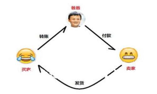 TP钱包如何通过合约地址进行购买？详细指南及常见问题解析