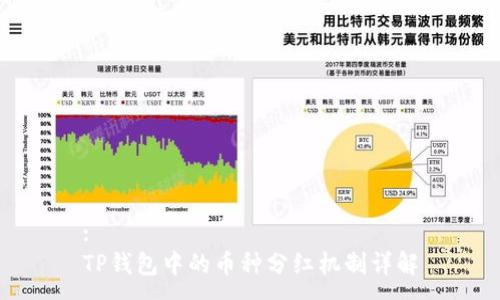 :
TP钱包中的币种分红机制详解