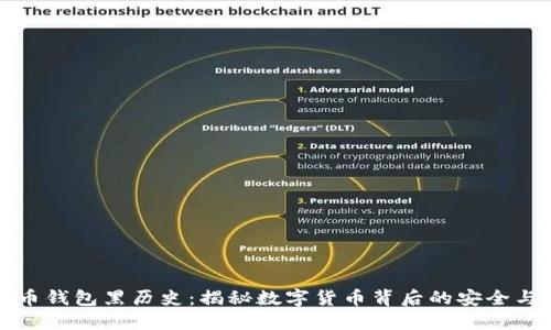 比特币钱包黑历史：揭秘数字货币背后的安全与隐患