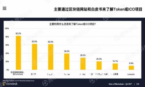 TP钱包支付管理功能全解