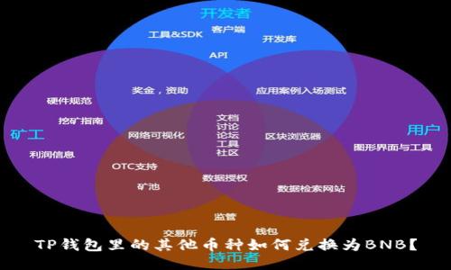 TP钱包里的其他币种如何兑换为BNB？