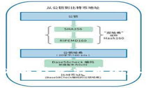 钱包与CD：解读比特币的存储与安全