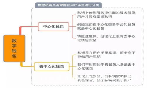 泰达币(Tether)的最佳钱包选择与支付方式指南