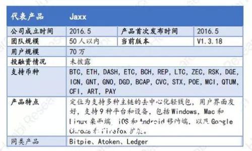TP钱包错误显示的原因及解决方案