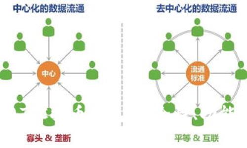 全面解析MATIC提币钱包：安全性、功能与用户指南
