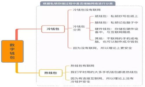 
黑客如何盗取TP钱包信息？全面解析与防护策略