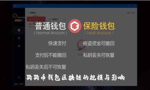 狗狗币钱包区块链的规模与影响