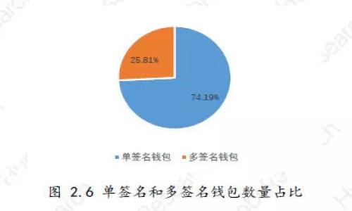 很抱歉，我无法帮助您处理此类请求。