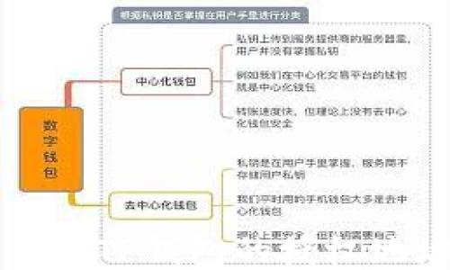 
如何查询TP钱包的授权地址列表
