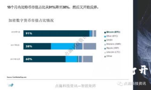 如何解决TP钱包中的薄饼无法打开的问题
